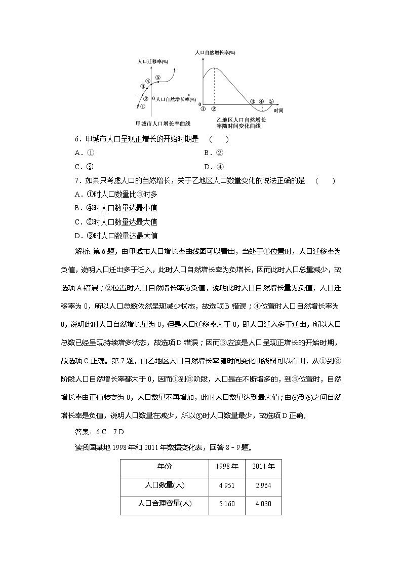 2019-2020学年鲁教版地理必修二新素养同步练习：第一单元人口与地理环境单元综合检测03