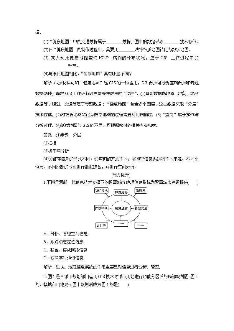 2019-2020学年鲁教版地理必修二新素养同步练习:第二单元单元活动 地理信息系统与城市管理03