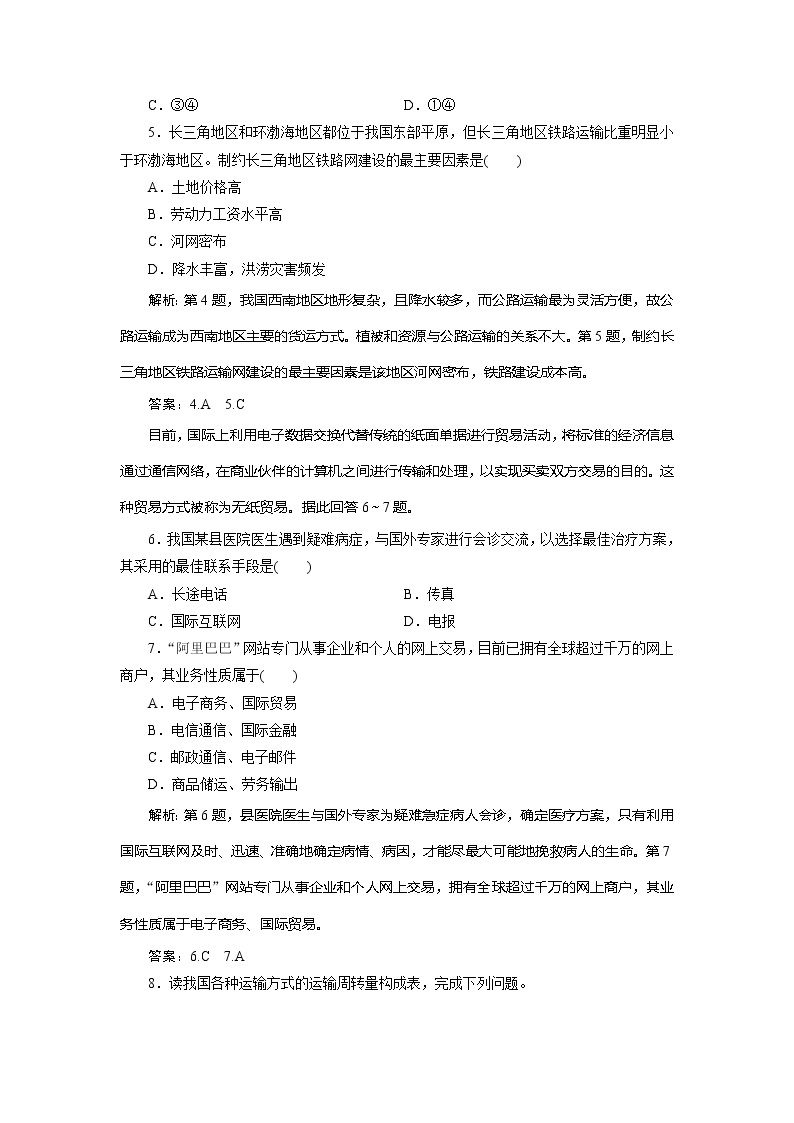 2019-2020学年鲁教版地理必修二新素养同步练习：第四单元第一节　人类活动地域联系的主要方式02