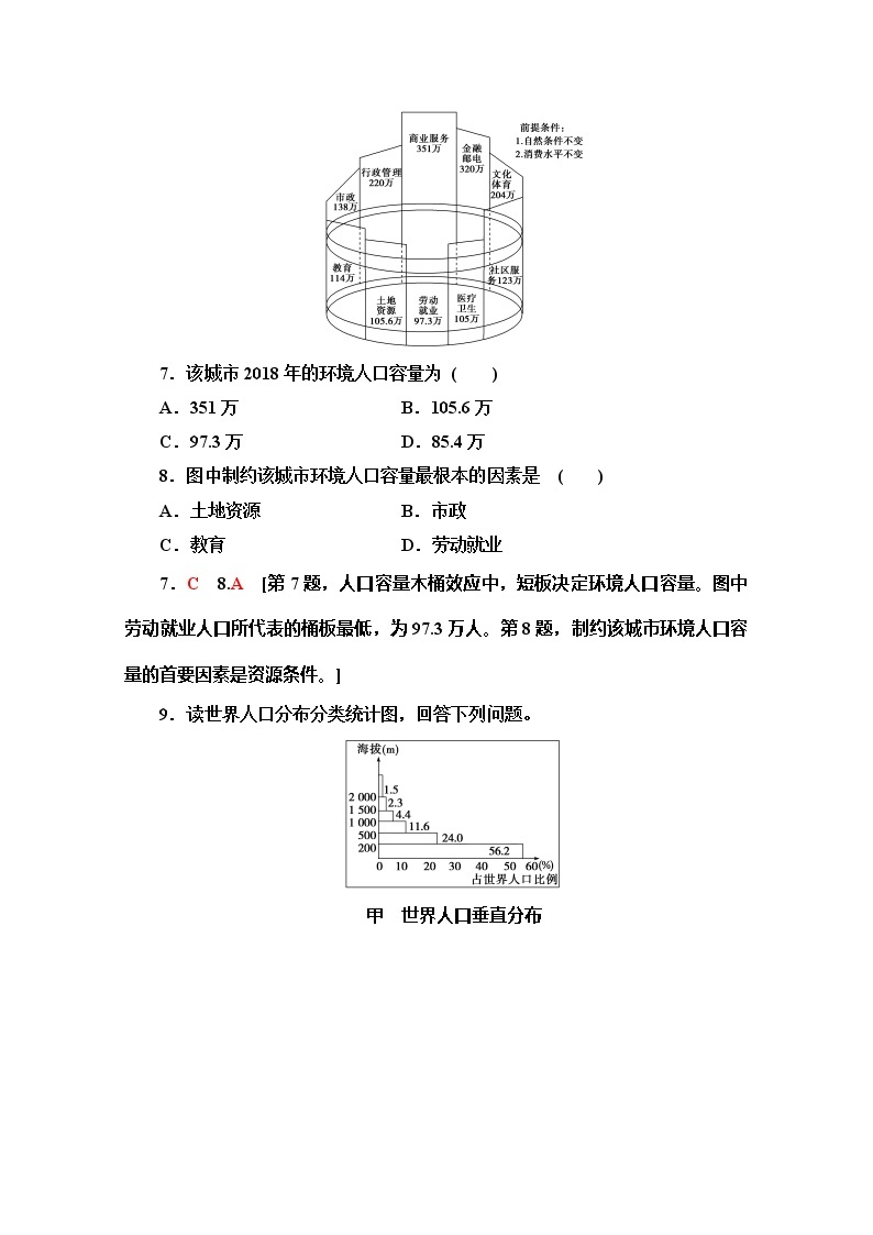 2019-2020同步鲁教版地理必修二新突破课时分层作业3人口分布与人口合理容量 练习03