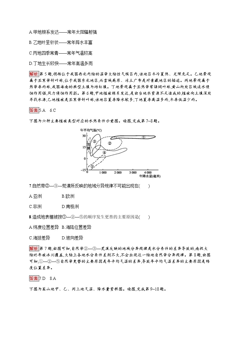 2019-2020学年新培优同步鲁教版高中地理必修一练习：第3单元 第1节　地理环境的差异性03