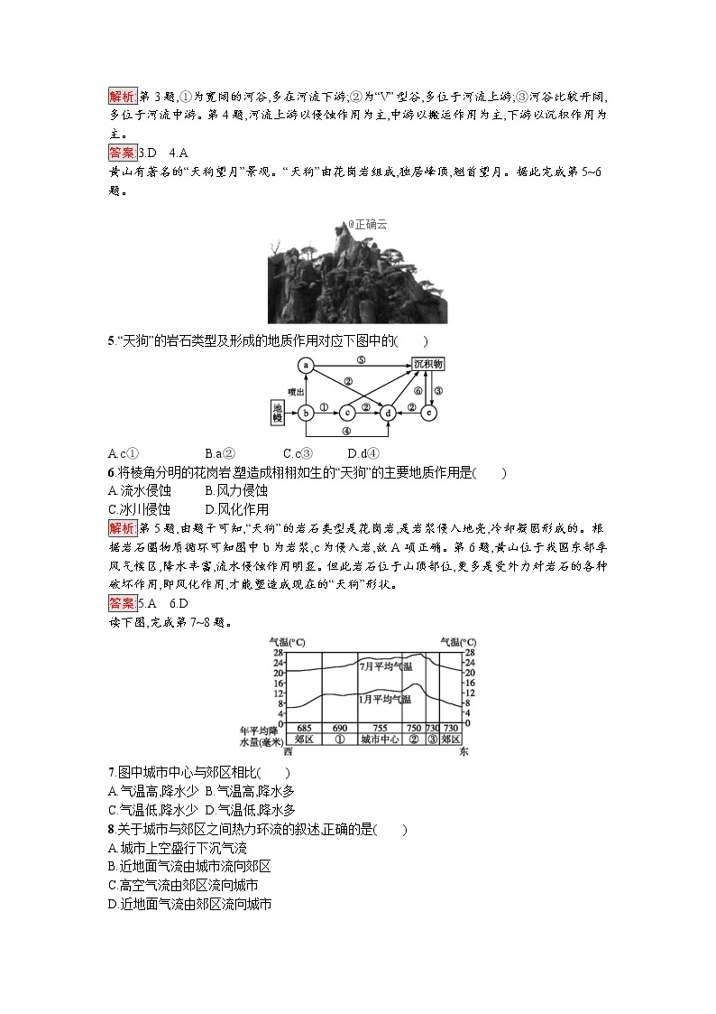 2019-2020学年高中地理鲁教版必修1同步：第二单元从地球圈层看地理环境 试卷02