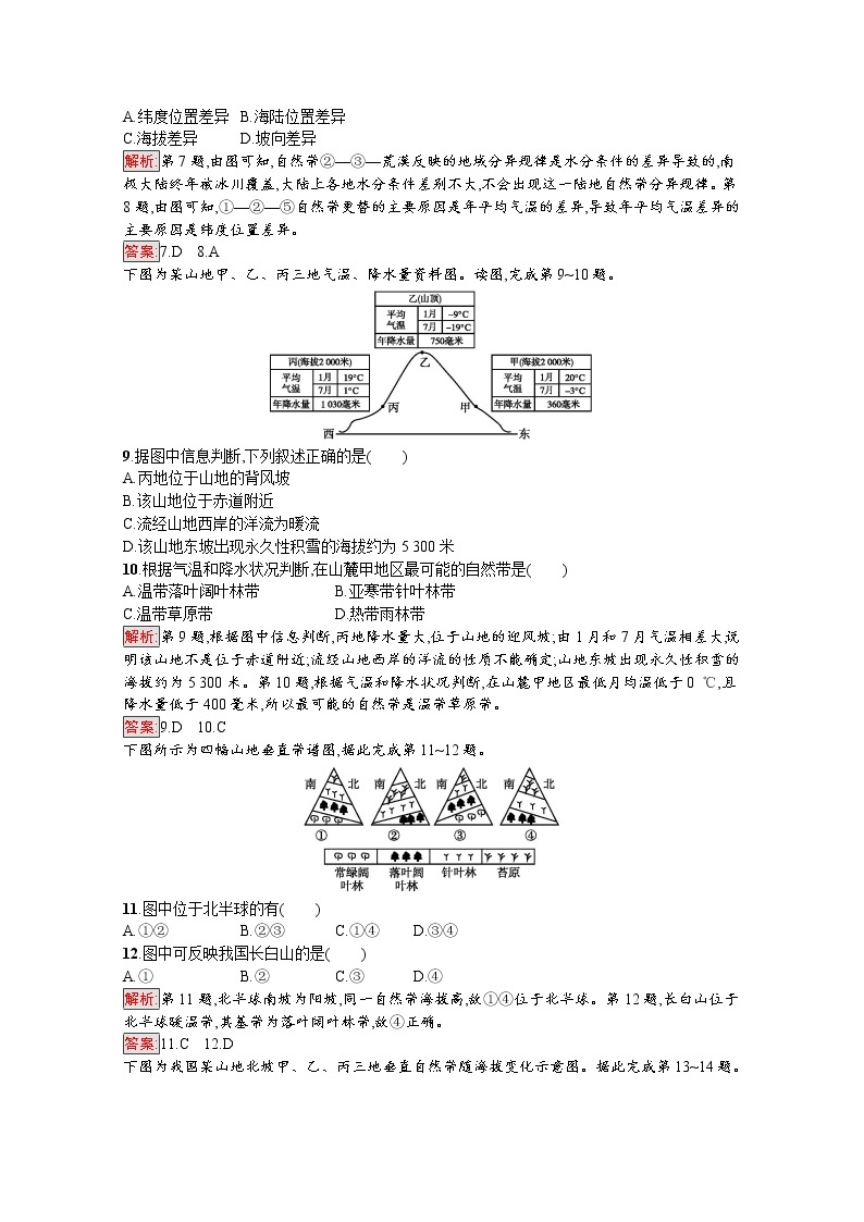 2019-2020学年地理鲁教必修1检测：第3单元第1节　地理环境的差异性03