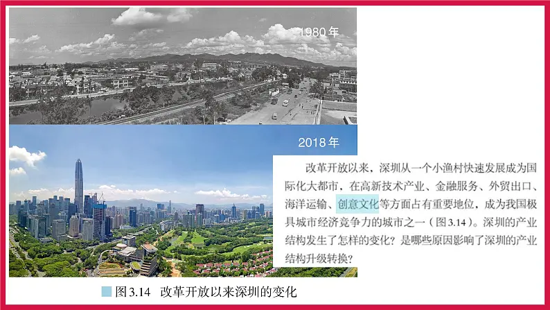 3.2地区产业结构变化2020-2021学年高二地理同步优质课件（新教材人教版选择性必修2）01