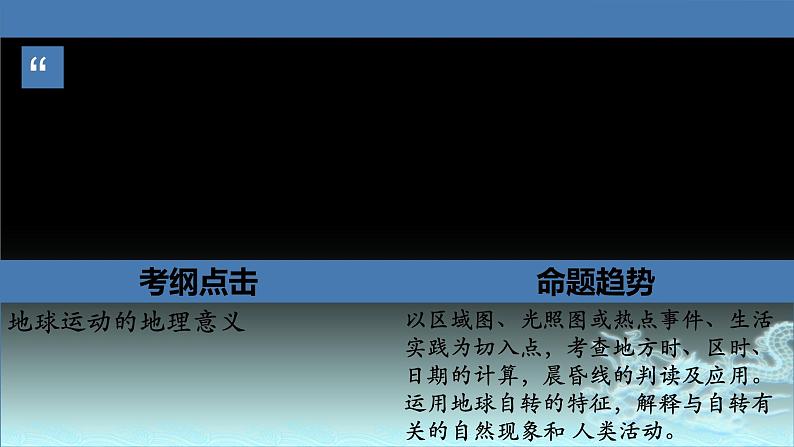 07 地球自转及其地理意义-2021年高考地理一轮复习考点大通关 课件02