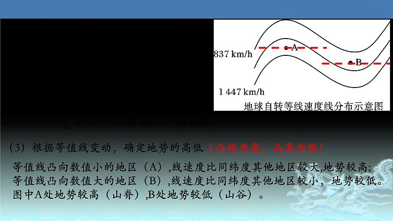 07 地球自转及其地理意义-2021年高考地理一轮复习考点大通关 课件08