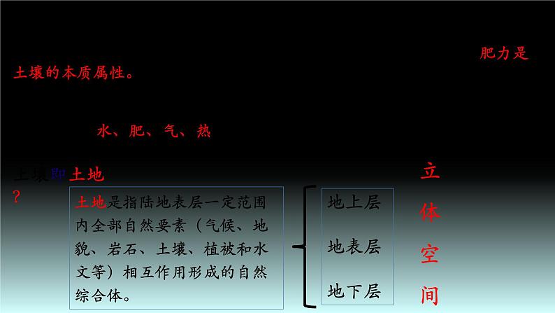 27 土壤与地理环境-2021年高考地理一轮复习考点大通关 课件02