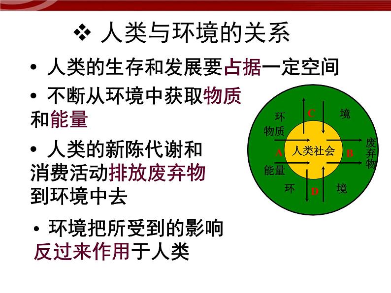 高中地理(新人教版必修2):6-1《人地关系思想的演变》课件08