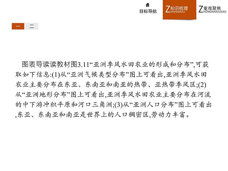 高中地理人教必修2:3.2 以种植业为主的农业地域类型课件04