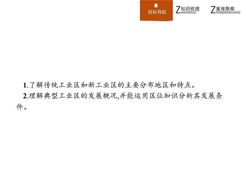 高中地理人教必修2:4.3 传统工业区与新工业区 课件02