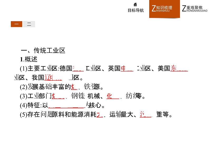 高中地理人教必修2:4.3 传统工业区与新工业区 课件03