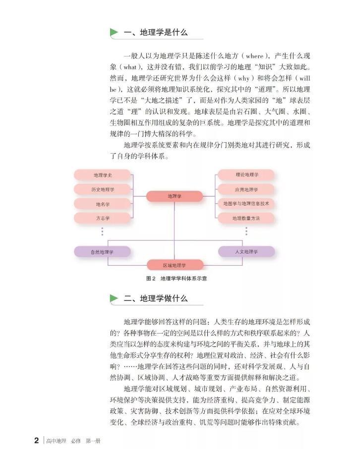 新湘教版高中地理必修第一册电子课本2024高清PDF电子版03