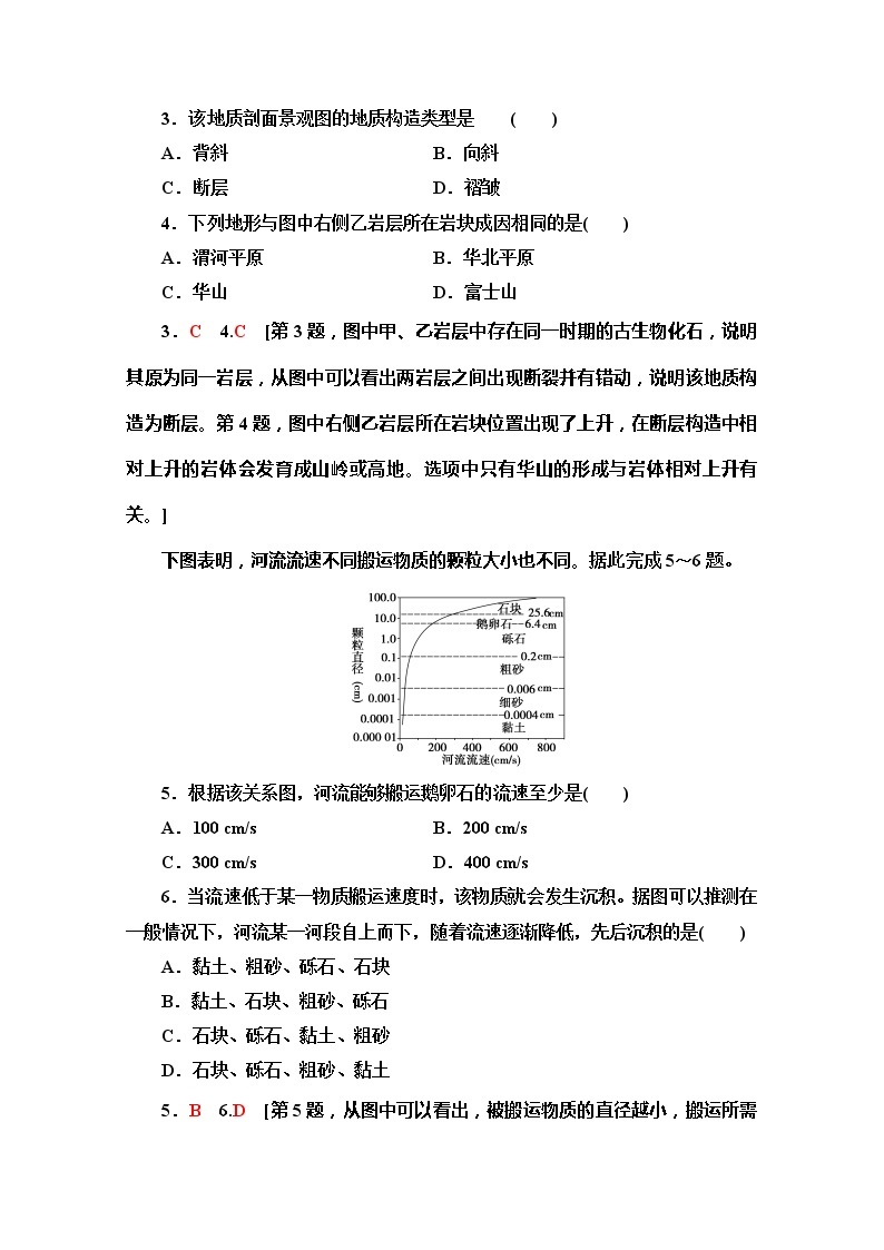 2019-2020同步鲁教版地理必修一新突破单元综合测评202