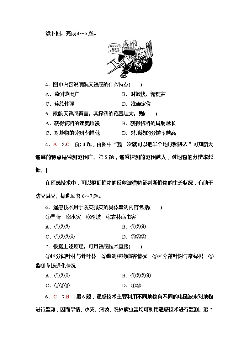 2019-2020同步鲁教版地理必修一新突破课时分层作业23遥感技术及其应用 练习02