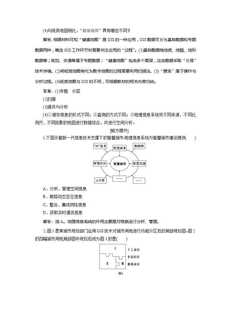 2019-2020学年鲁教版地理必修二江苏专用练习：第二单元单元活动　地理信息系统与城市管理　课后检测能力提升03