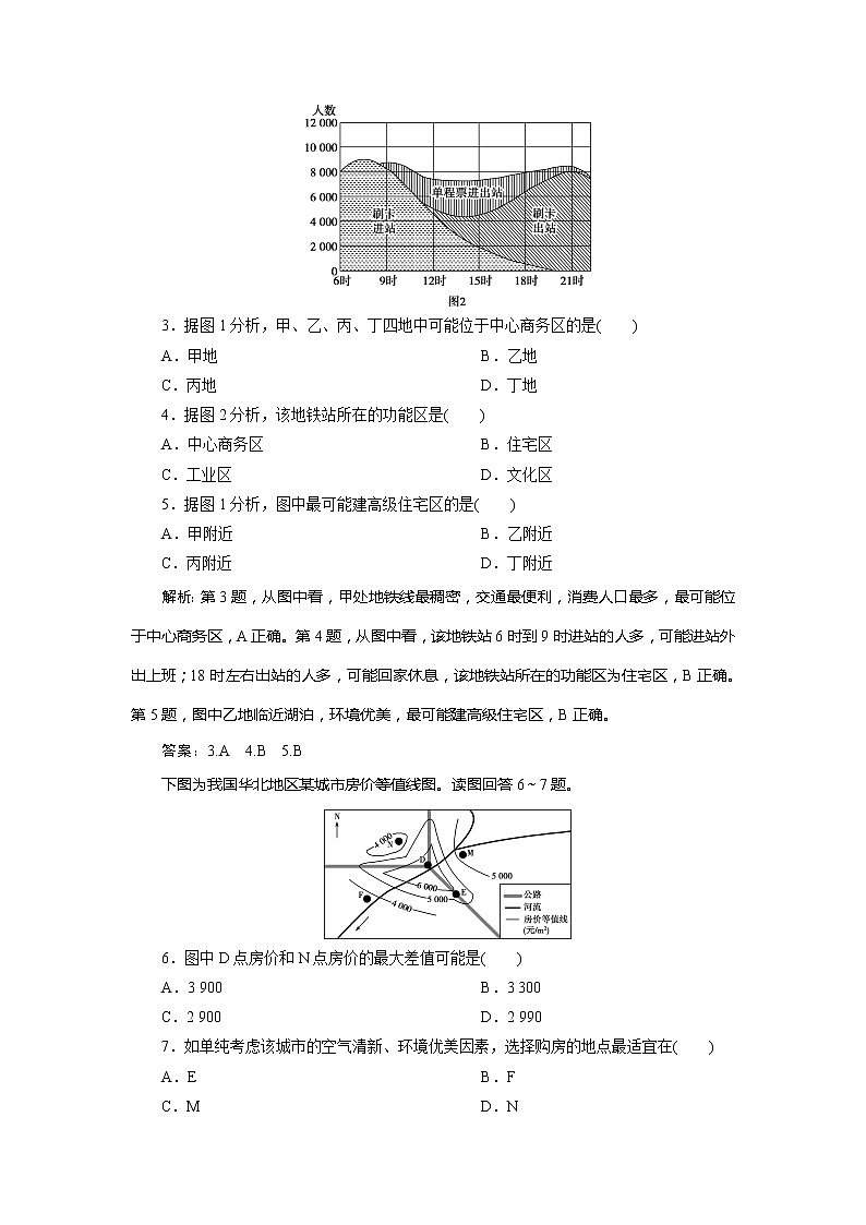 2019-2020学年鲁教版地理必修二江苏专用练习:第二单元第三节 城市空间结构 课后检测能力提升02