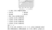 2019-2020学年新素养同步导学鲁教版高中地理必修二江苏专用练习：模块综合试卷（二）