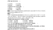 2020-2021学年高中地理人教版必修1习题：第四章　第一节　营造地表形态的力量