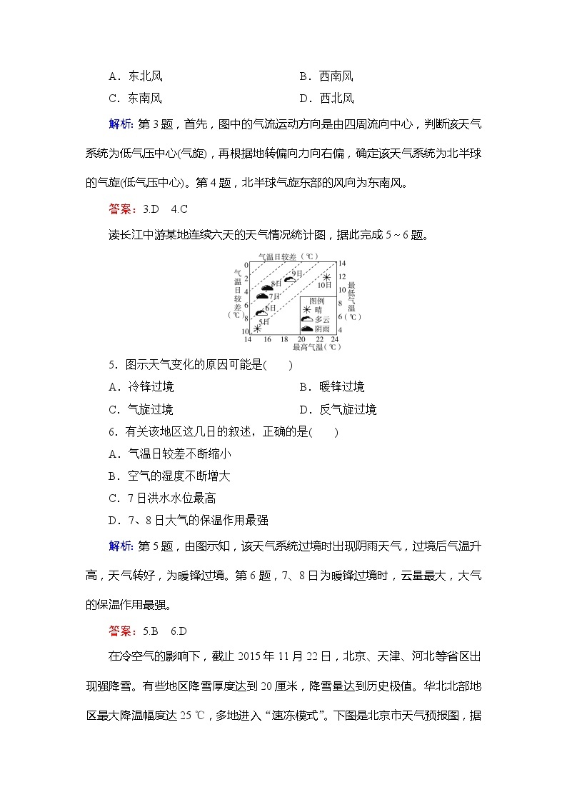 2020年人教版高中地理必修1课下跟踪检测：第二章　第三节　常见天气系统02