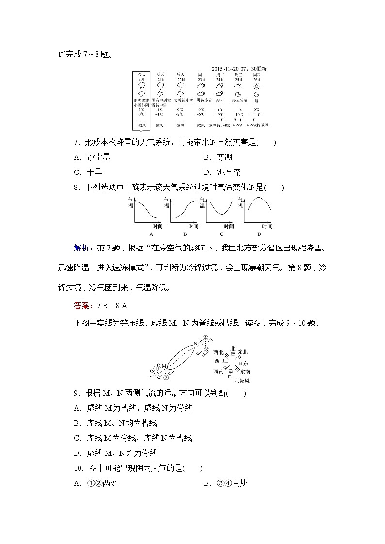 2020年人教版高中地理必修1课下跟踪检测:第二章 第三节 常见天气系统03