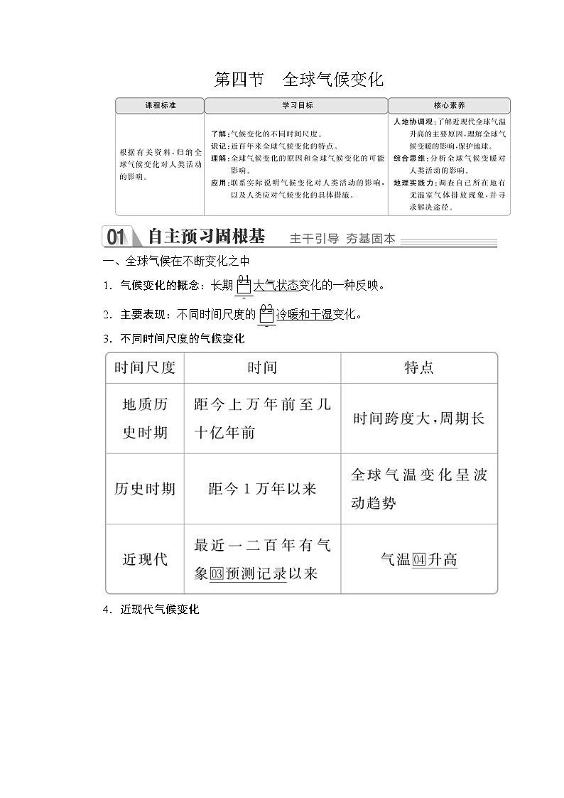 2020地理同步导学提分教程人教必修一讲义+测试:第二章地球上的大气第四节01