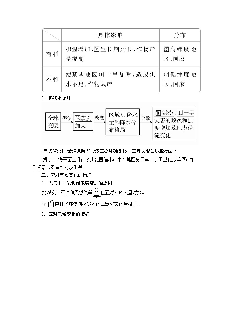 2020地理同步导学提分教程人教必修一讲义+测试:第二章地球上的大气第四节03