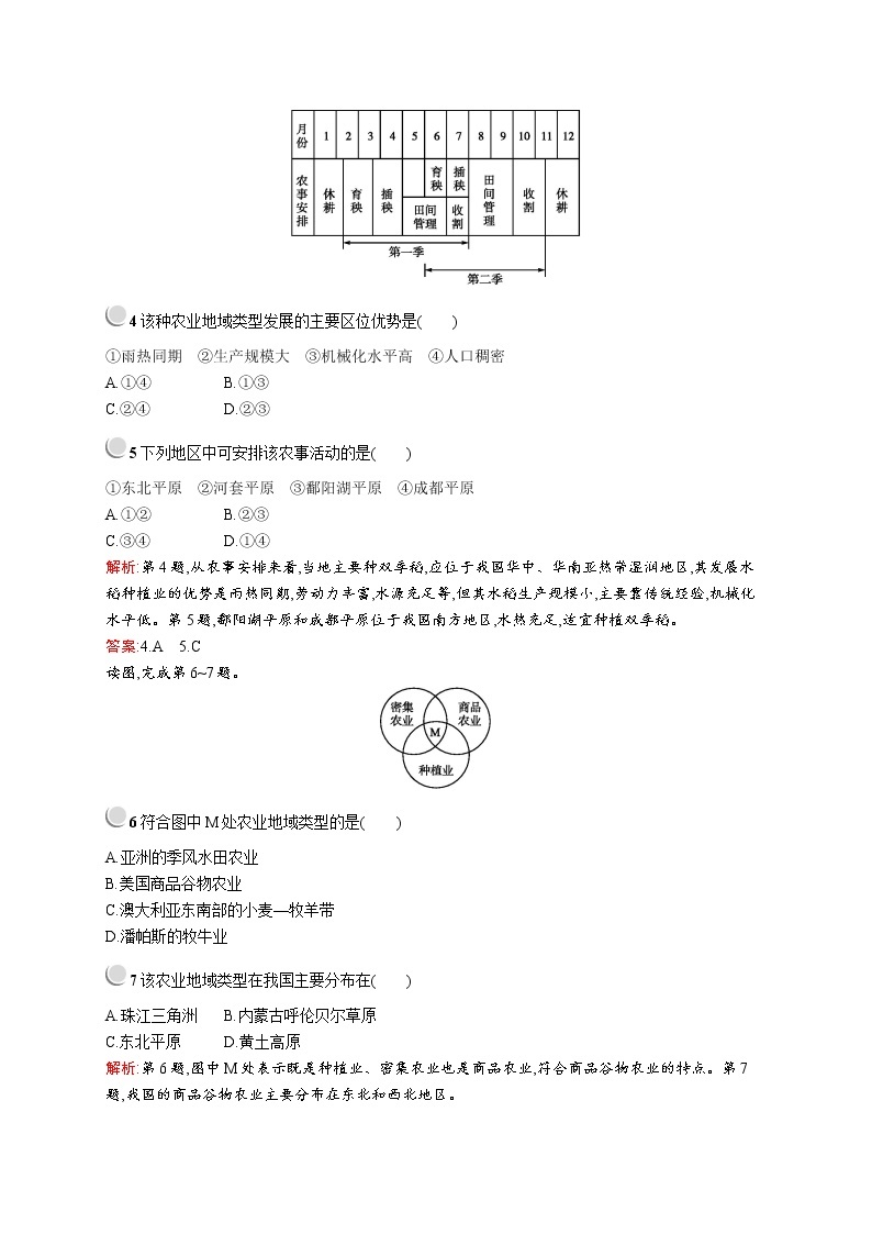 2019-2020新测控地理同步必修二福建专用版练习：第三章　第二节　以种植业为主的农业地域类型02