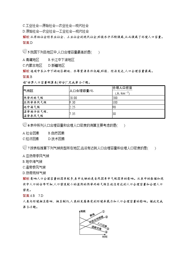 2019-2020新测控地理同步必修二福建专用版练习：第一章　第三节　人口的合理容量02