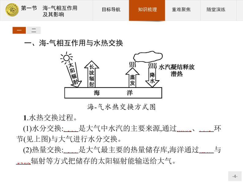 2018版高中地理人教版选修2课件：4.1 海-气相互作用及其影响04