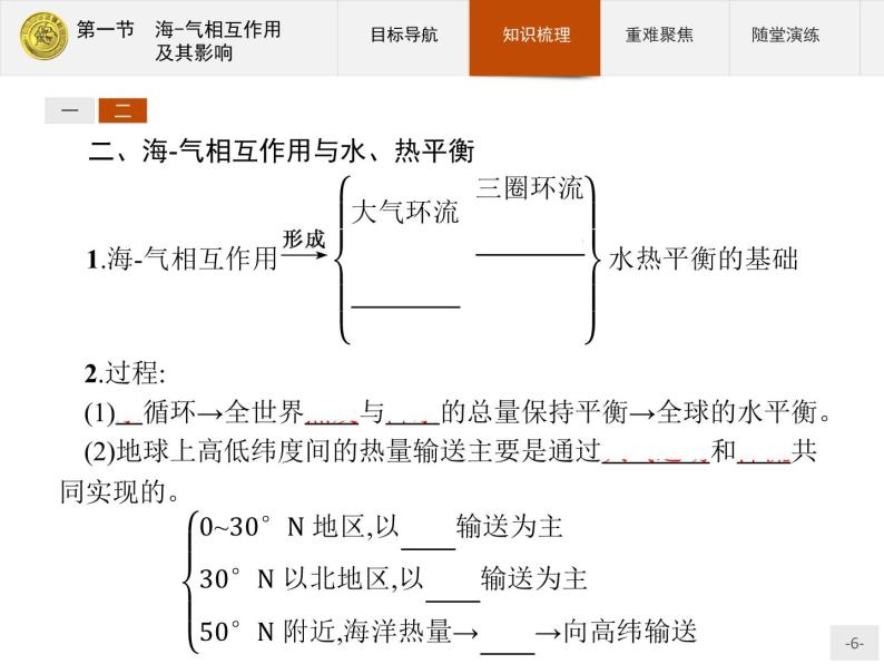 2018版高中地理人教版选修2课件：4.1 海-气相互作用及其影响06