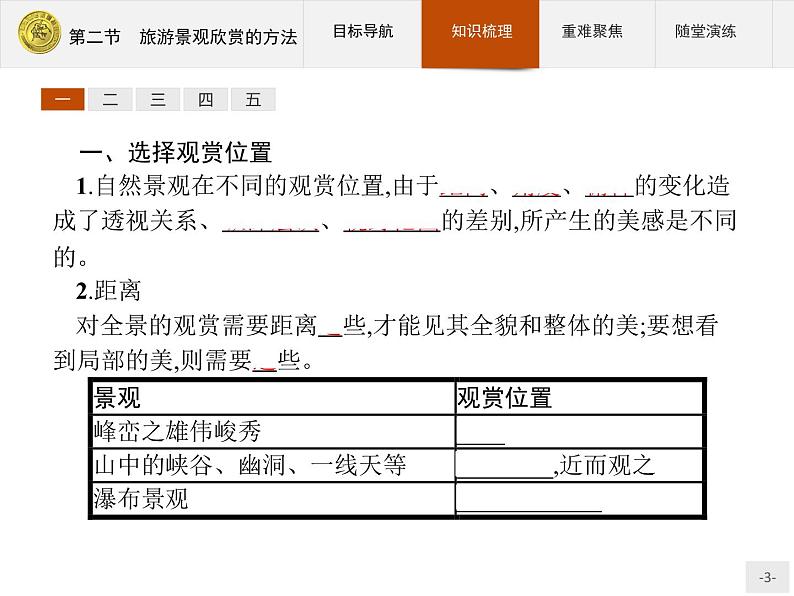 2018版高中地理人教版选修3课件:3.2 旅游景观欣赏的方法03