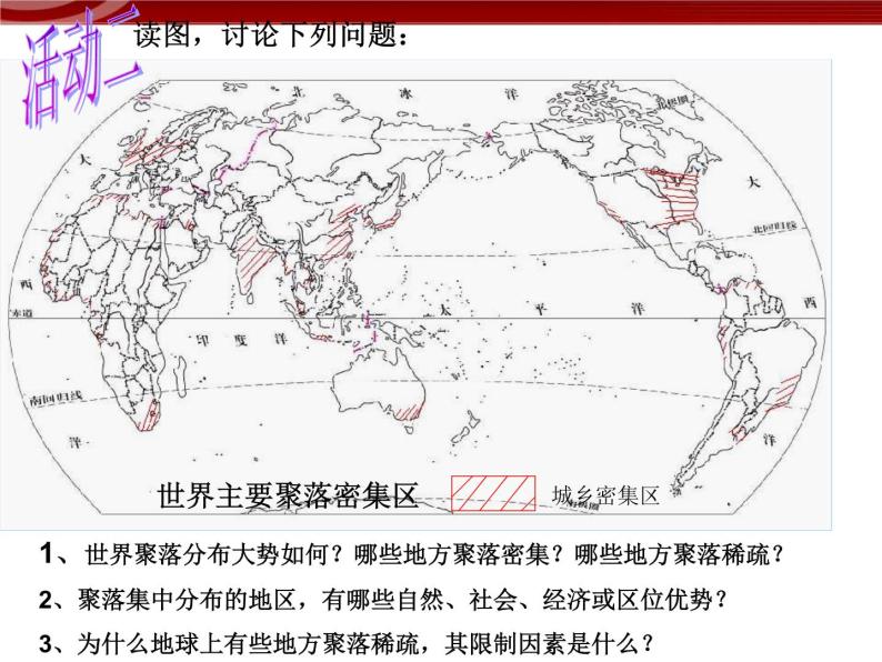 高中地理1.1《聚落的形成和发展》课件（新人教版选修4）06