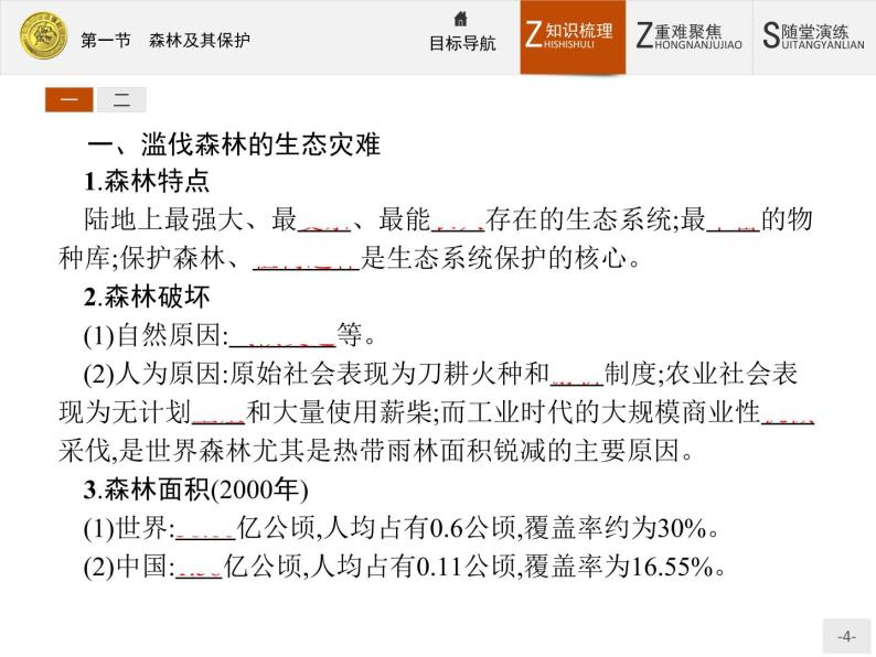 2018版高中地理人教版选修6课件：4.1 森林及其保护04