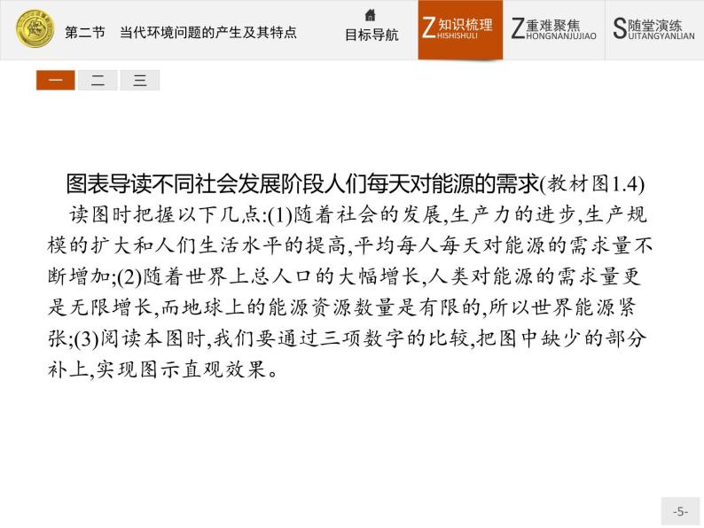 2018版高中地理人教版选修6课件：1.2 当代环境问题的产生及其特点05