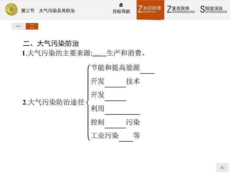 2018版高中地理人教版选修6课件:2.3 大气污染及其防治06