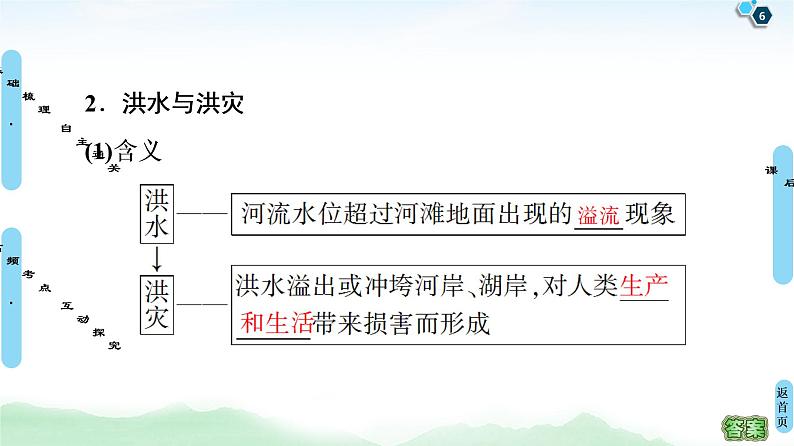 鲁教版2021版高考地理一轮复习新高考 第四单元 自然灾害与人类 PPT课件+练习+学案06