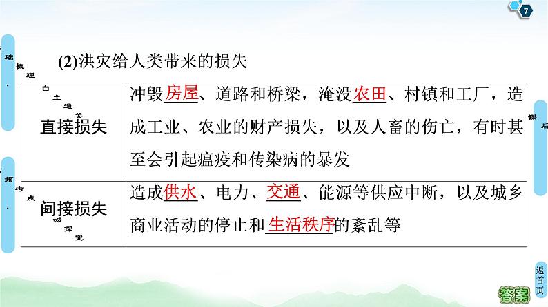 鲁教版2021版高考地理一轮复习新高考 第四单元 自然灾害与人类 PPT课件+练习+学案07