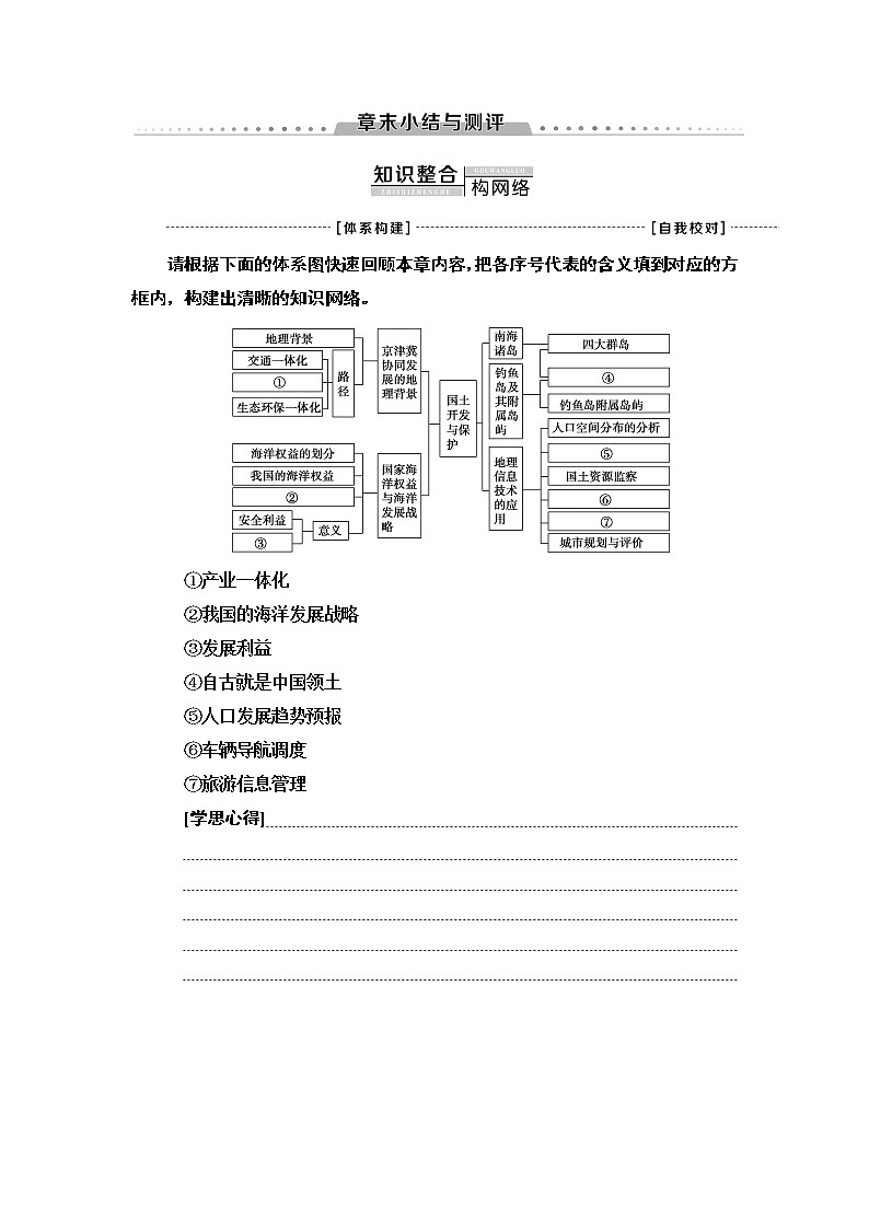 新中图版(2019)高中地理必修第二册 第四章国土开发与保护 PPT课件+学案+课后作业01