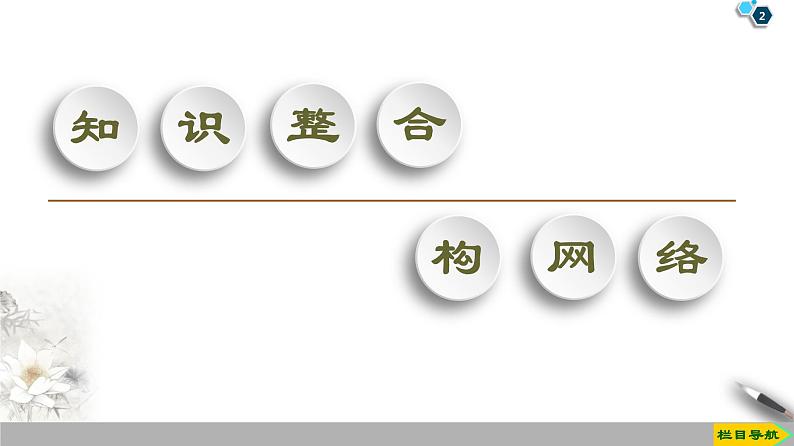 新中图版(2019)高中地理必修第二册 第四章国土开发与保护 PPT课件+学案+课后作业02