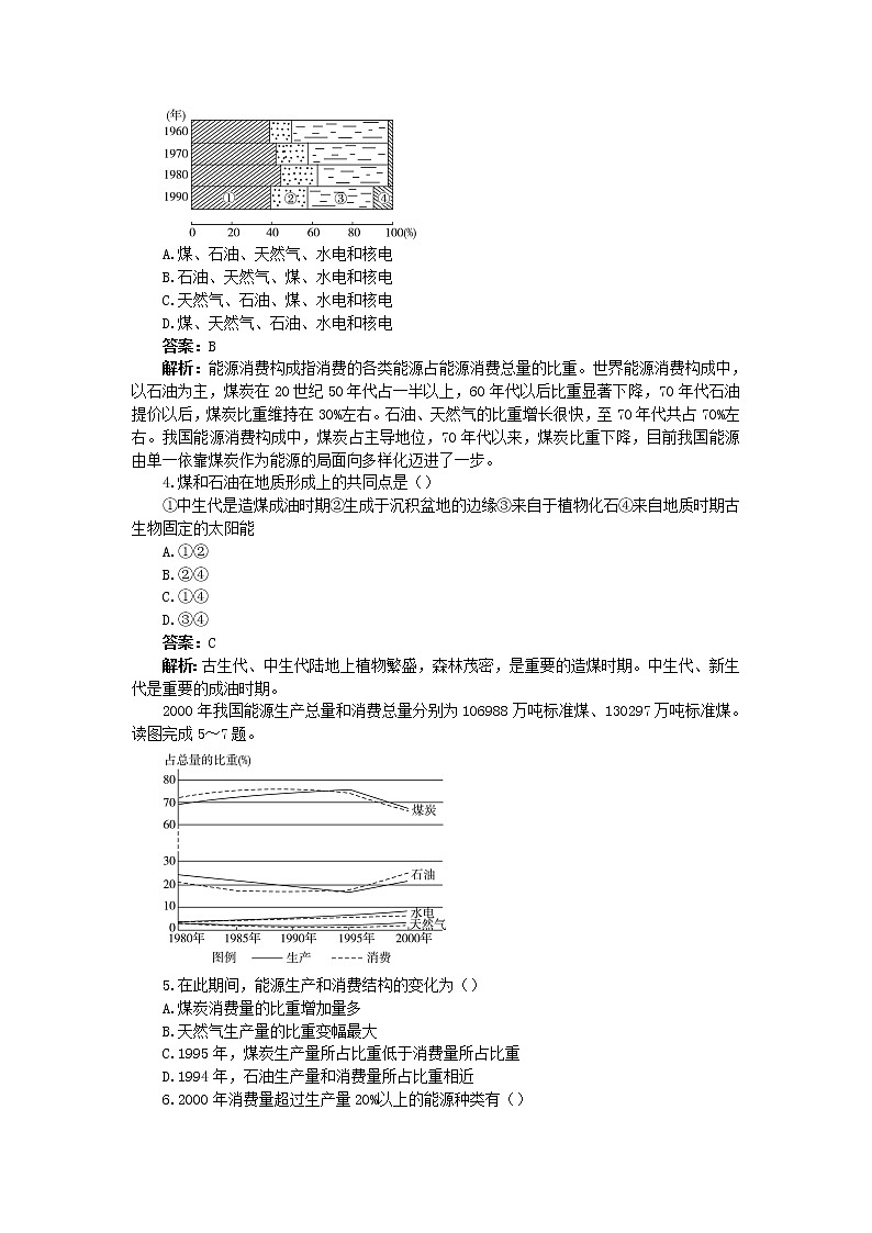 高中地理人教版必修三教案:3.1.4能源资源的开发——以我国山西省为例03
