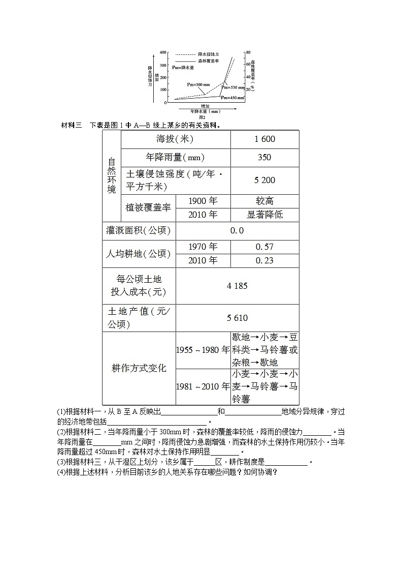 必修3学案 2.2 森林的开发和保护——以亚马孙热带雨林为例 第1课时03
