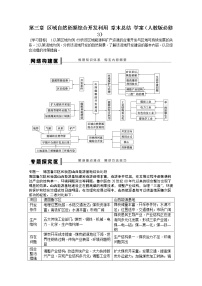 高中第三章 区域自然资源综合开发利用综合与测试导学案