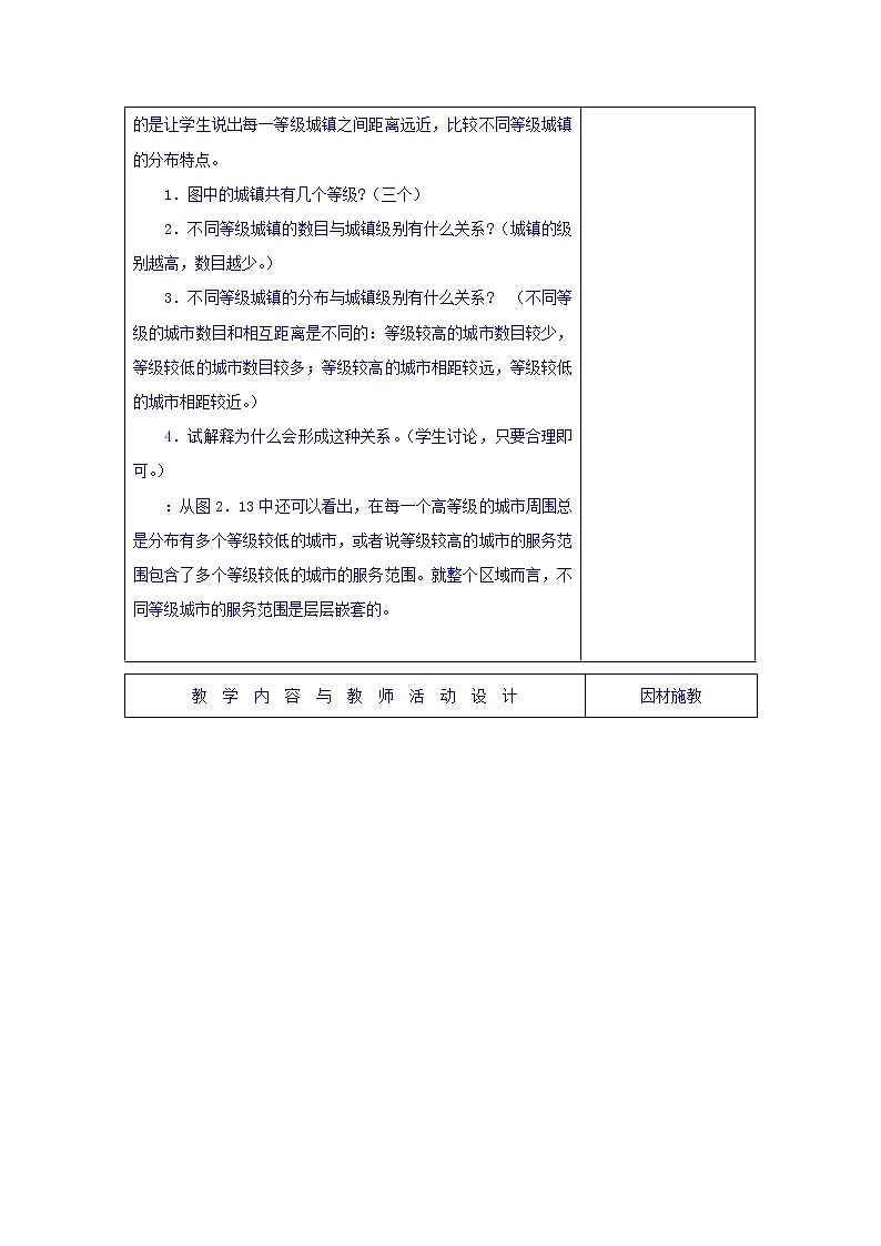 高中地理人教版必修2教案:第2章第2节 不同等级城市的服务功能(2)+教案+02