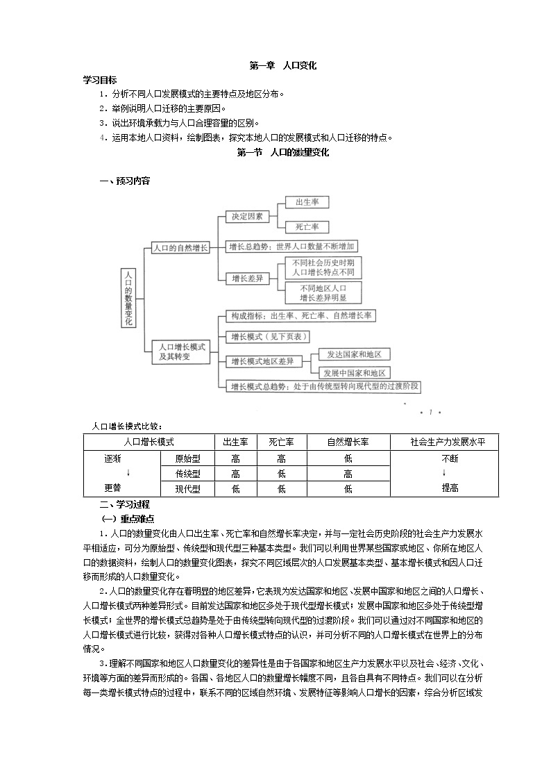 模式2：高中地理必修2精品学案（119页）01