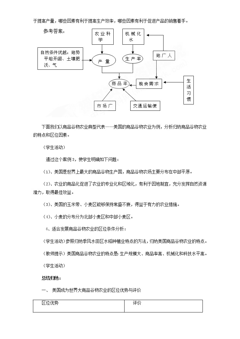 高中地理人教版必修2教案 第3章第2节 以种植业为主的农业地域类型 第2课时 Word版03