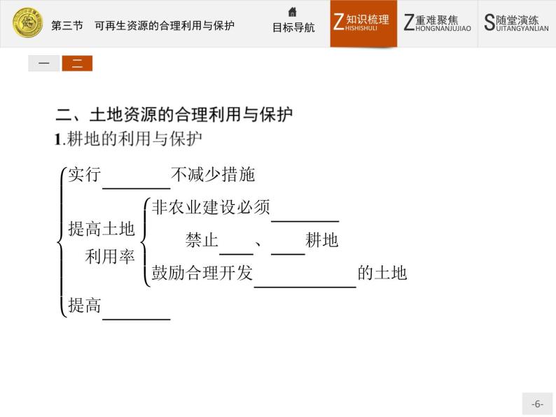 2018版高中地理人教版选修6课件：3.3 可再生资源的合理利用与保护06