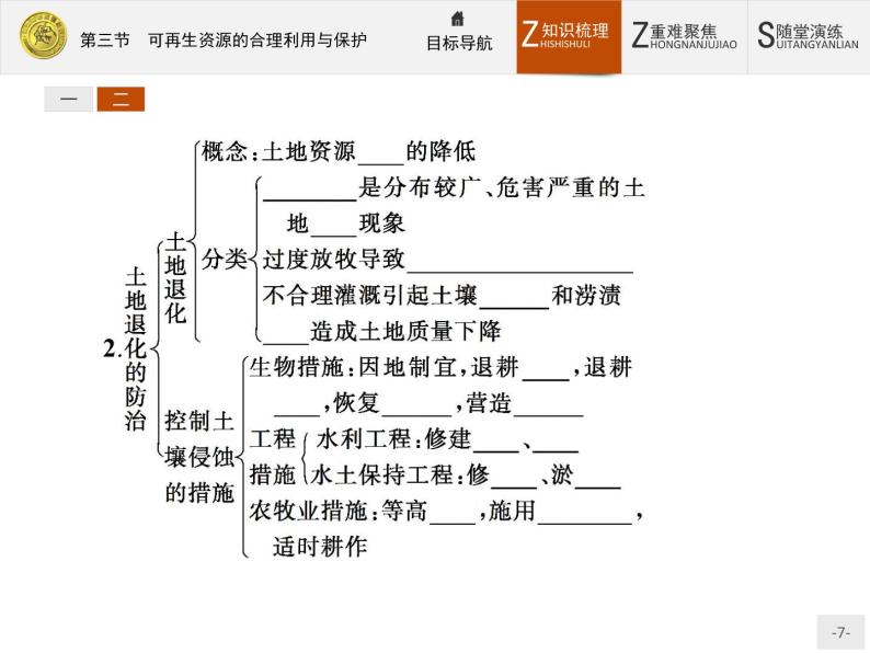 2018版高中地理人教版选修6课件：3.3 可再生资源的合理利用与保护07