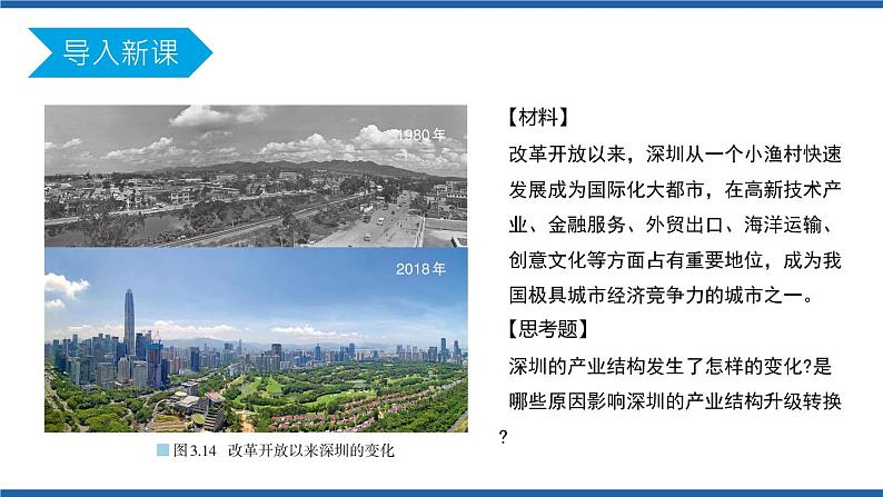 3.2地区产业结构变化(第1课时)(课件)2020-2021学年高二地理同步备课系列(新教材人教版选择性必修2)02