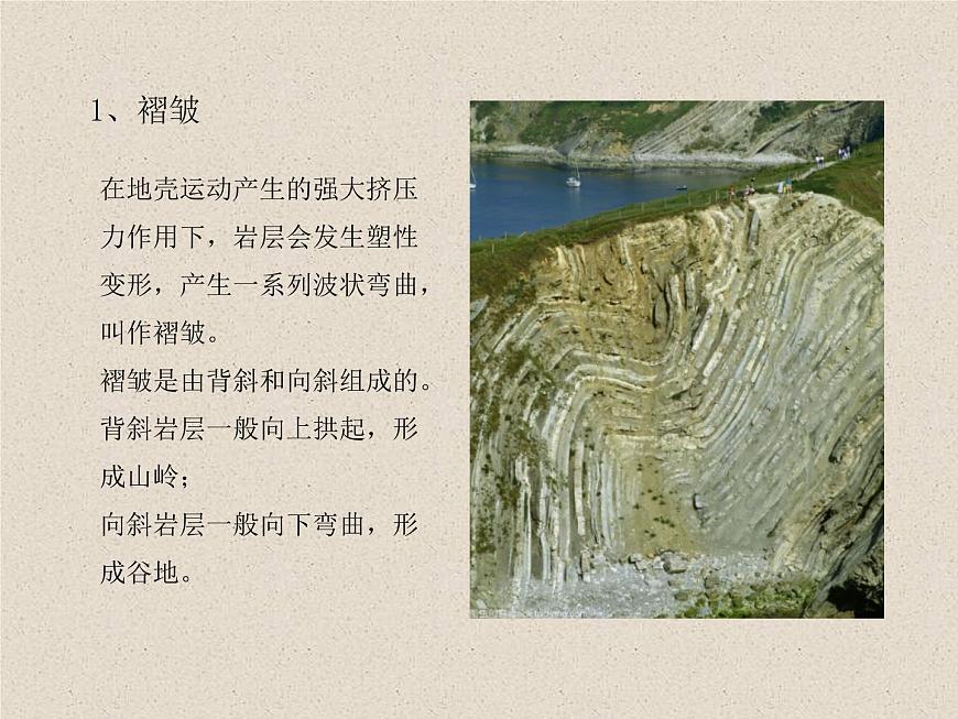 2.2構(gòu)造地貌的形成 課件第7頁