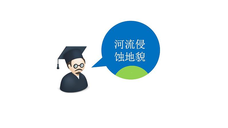 4.4 河流地貌的发育与河流冲淤(课件)04
